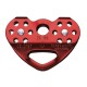 Petzl Tandem Pulley
