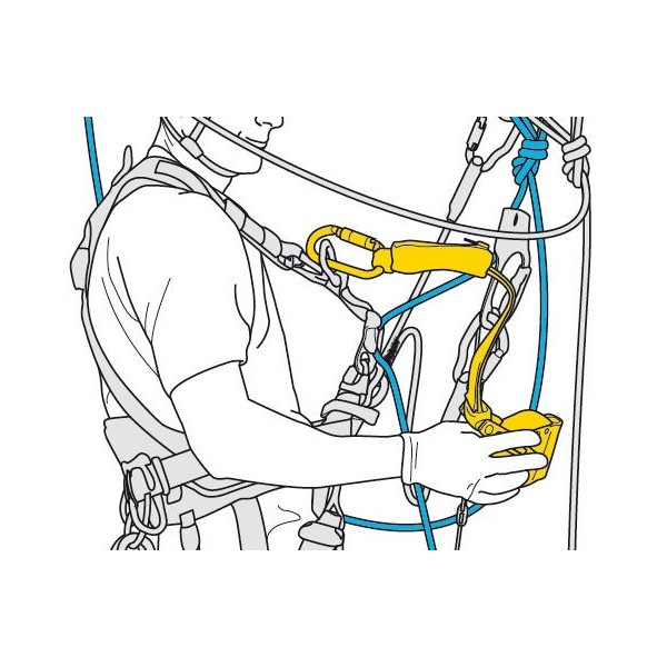 Petzl ASAP Lock fall protector