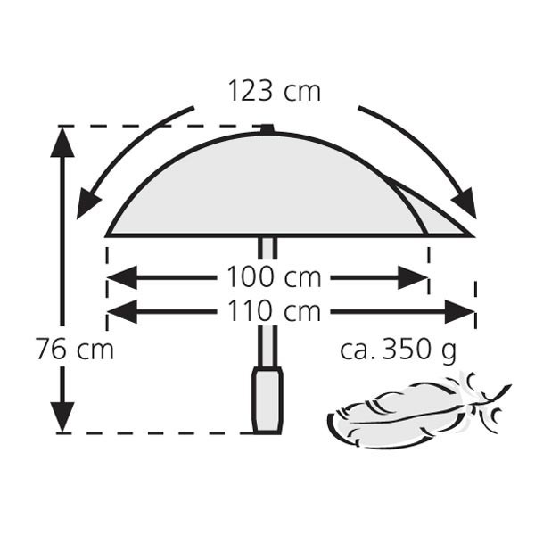 Euroschirm Swing Backpack