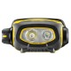 Petzl Pixa Z1
