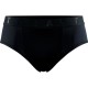 Craft Core Dry brief