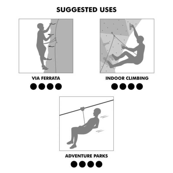 Climbing Technology Explorer