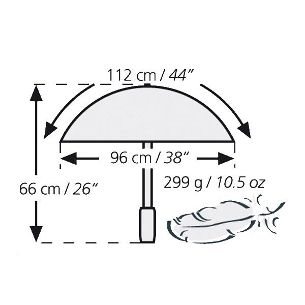 Euroschirm Birdiepal Octagonal