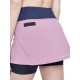 Craft Pro Hypervent 2in1 skirt Damen
