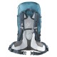 Deuter Futura Pro 40