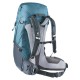 Deuter Futura Pro 40