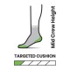 Smartwool Run Targeted Cushion Mid crew donna