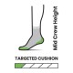 Smartwool Run Targeted Cushion Mid crew