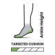 Smartwool Run Targeted Cushion Pattern Ankle