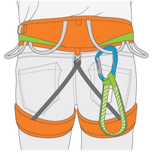 Climbing Technology Trick