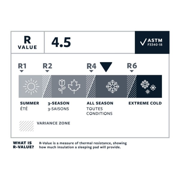 Therm-a-Rest NeoAir XLite NXT MAX