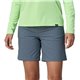 Patagonia Quandary short women's 