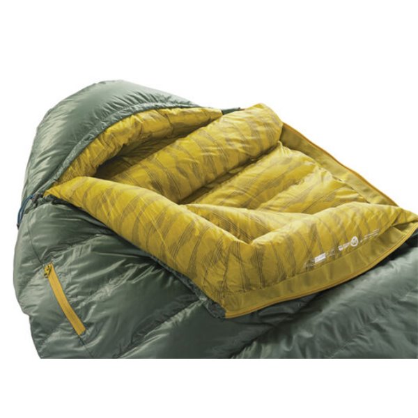 Therm-a-Rest Questar 20