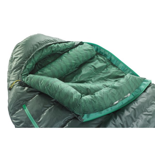 Therm-a-Rest Questar 32