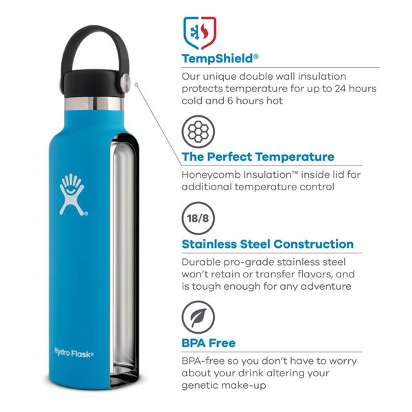 Hydro Flask 32 oz Wide Flex Straw cap