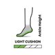 Smartwool Hike Light Cushion Ankle