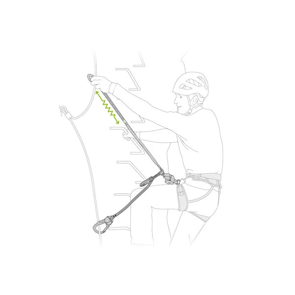 Petzl Scorpio Eashook SW