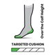 Smartwool Ski Targeted Cushion OTC