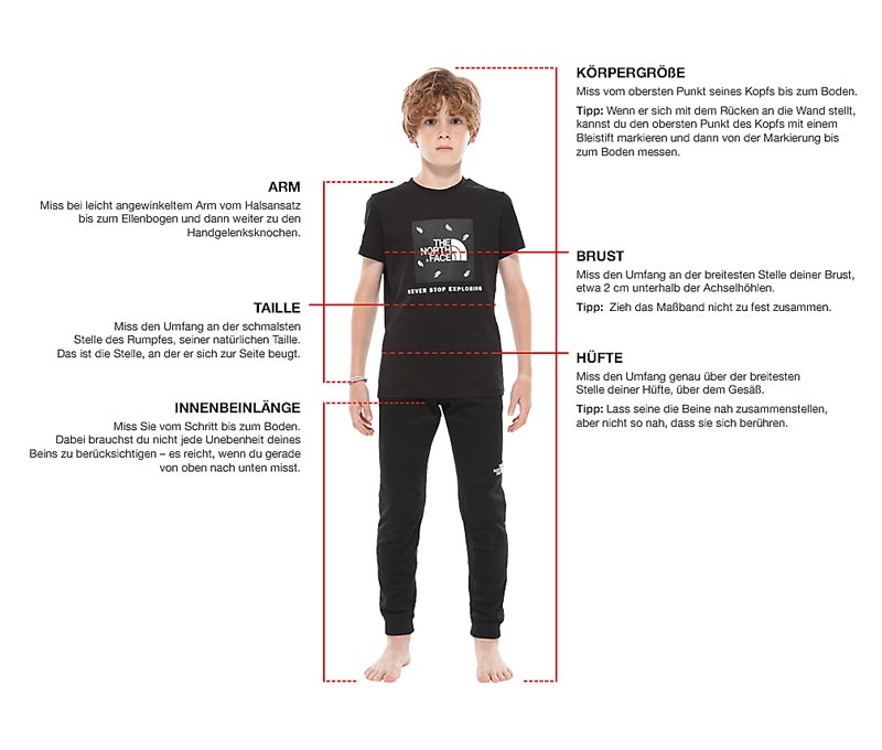 Come prendere le misure