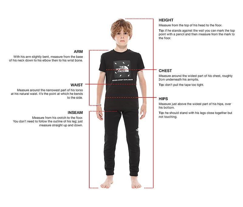 Come prendere le misure