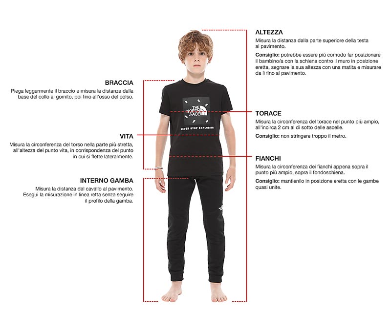 Come prendere le misure