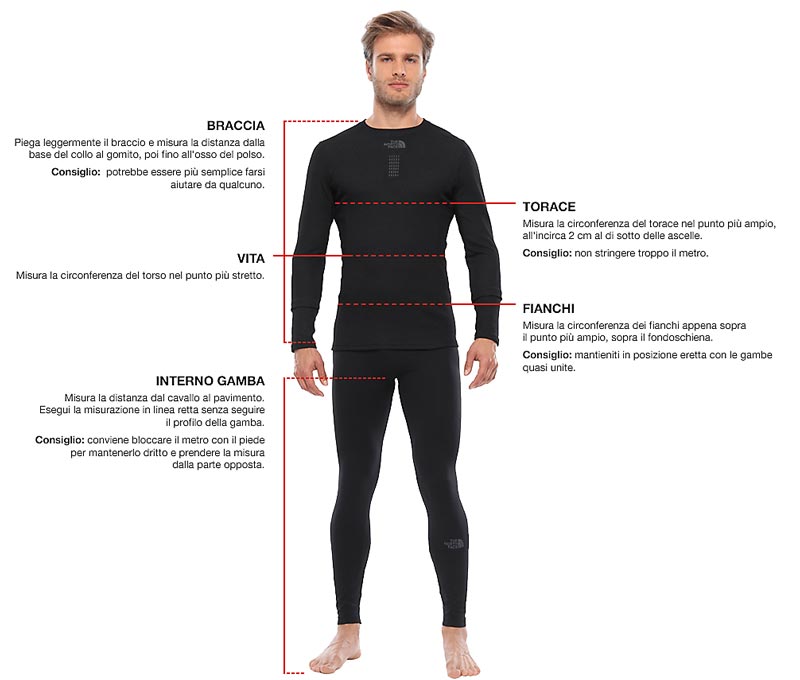 Come prendere le misure