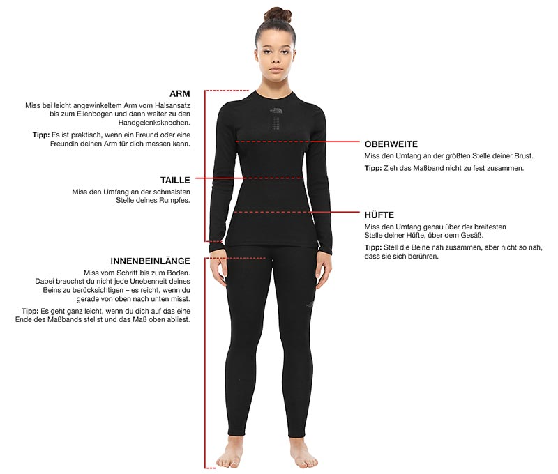 Come prendere le misure