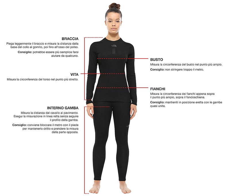 Come prendere le misure